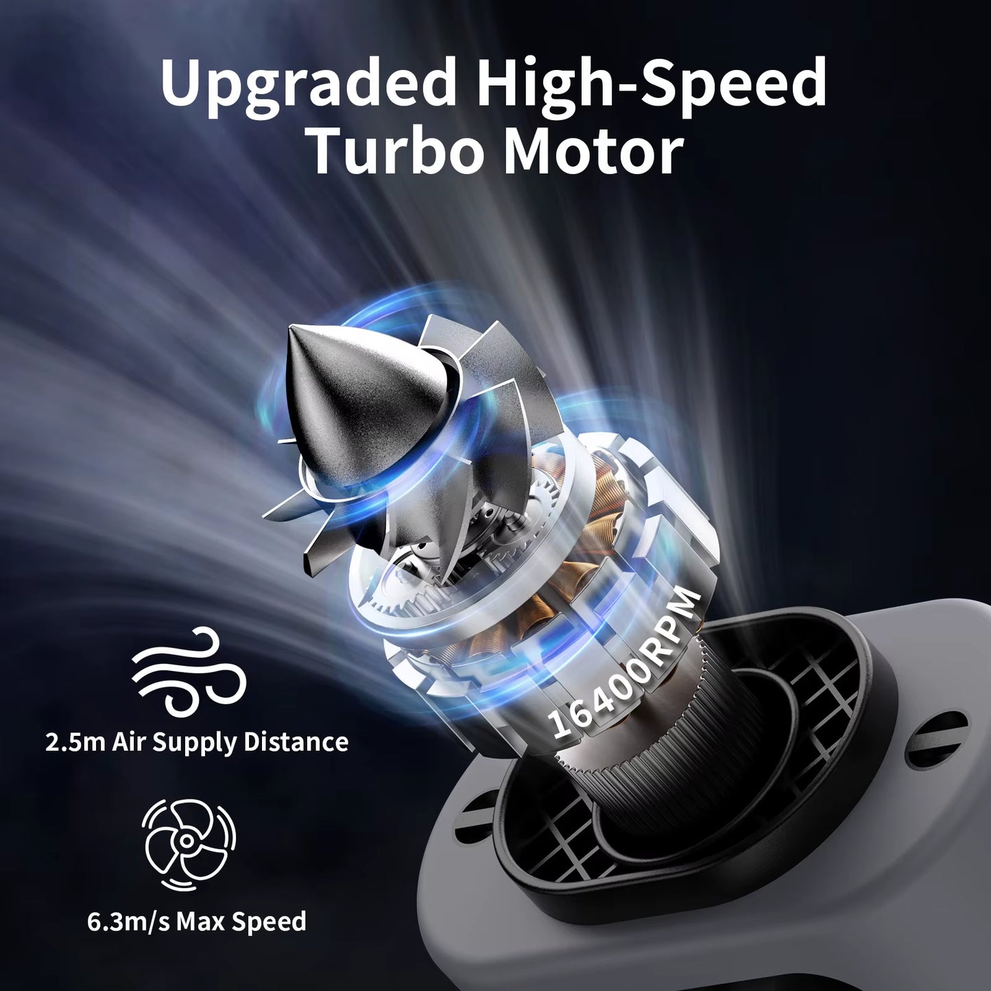 Socool 14500Mah Waist Fan Portable Hanging Neck Fan Storm Wind with 360° Rotating Clip Phone Charging Light for Outdoor Working